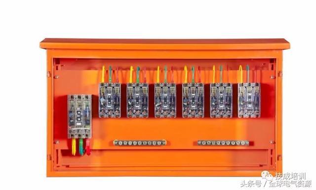 級別1、2和3 配電箱之間有什么區(qū)別嗎？