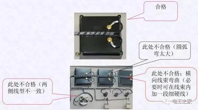 配電箱，配電柜電氣安裝規(guī)范，解釋非常全面