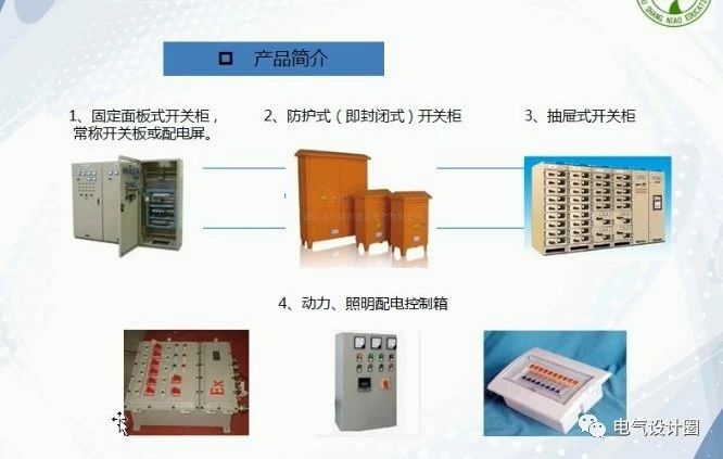 住宅建筑如何設(shè)計(jì)配電箱以及如何選擇空氣開關(guān)？目前是如何估計(jì)的？