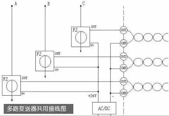 配電柜型號(hào)，圖紙的詳細(xì)說明，一定要看！