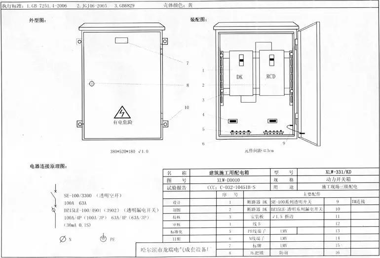 如何分配現場臨時用電？配電箱使用規(guī)范詳細信息！