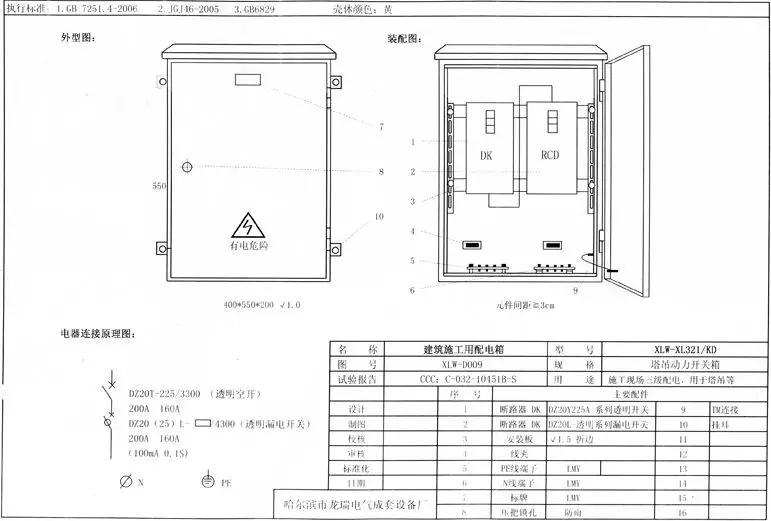 如何分配現場臨時用電？配電箱使用規(guī)范詳細信息！