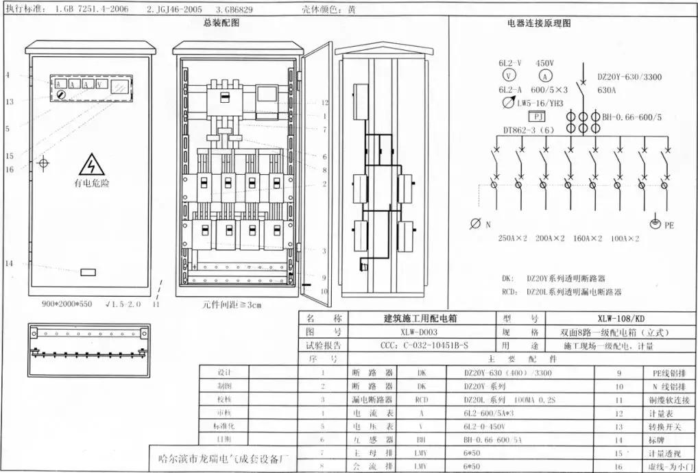 如何分配現場臨時用電？配電箱使用規(guī)范詳細信息！