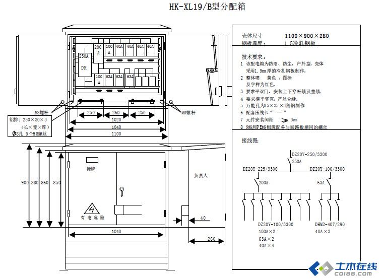 三級(jí)配電，二級(jí)保護(hù)，一機(jī)一閘一漏，一箱配電箱及施工要求