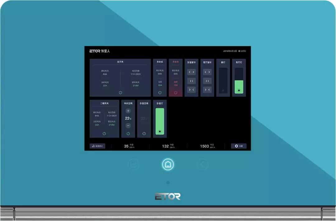 房子裝修，配電箱如何裝修帶來(lái)感覺(jué)？