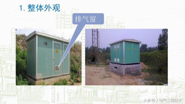 我在1級(jí)、2級(jí)和3級(jí)配電箱有什么樣的設(shè)備？如何配置它？你早就應(yīng)該知道了。