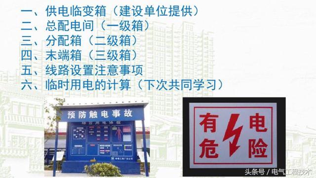 我在1級(jí)、2級(jí)和3級(jí)配電箱有什么樣的設(shè)備？如何配置它？你早就應(yīng)該知道了。