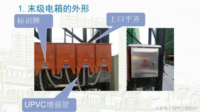 我在1級(jí)、2級(jí)和3級(jí)配電箱有什么樣的設(shè)備？如何配置它？你早就應(yīng)該知道了。