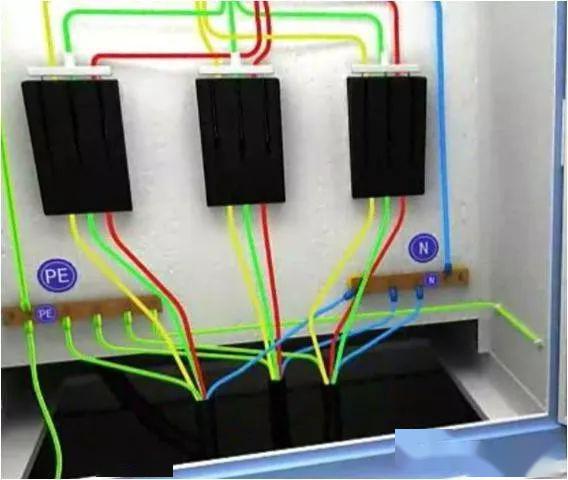 從變壓器到配電箱！臨時(shí)電源線連接和配電箱配置標(biāo)準(zhǔn)圖！
