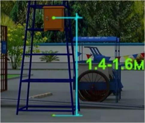 從變壓器到配電箱！臨時(shí)電源線連接和配電箱配置標(biāo)準(zhǔn)圖！