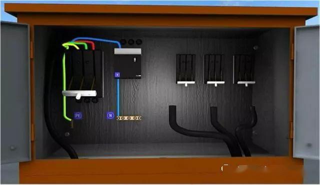 從變壓器到配電箱！臨時(shí)電源線連接和配電箱配置標(biāo)準(zhǔn)圖！