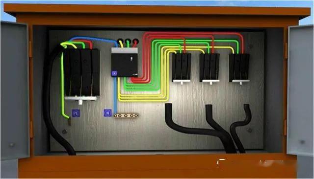 從變壓器到配電箱！臨時(shí)電源線連接和配電箱配置標(biāo)準(zhǔn)圖！