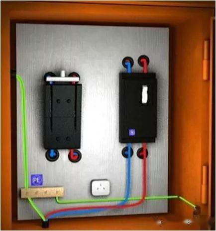 從變壓器到配電箱！臨時(shí)電源線連接和配電箱配置標(biāo)準(zhǔn)圖！