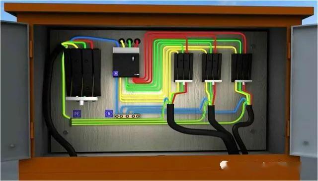 從變壓器到配電箱！臨時(shí)電源線連接和配電箱配置標(biāo)準(zhǔn)圖！