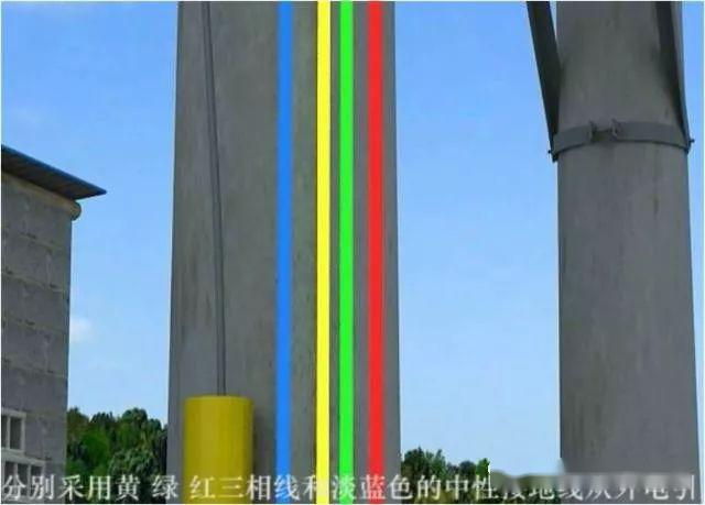 從變壓器到配電箱！臨時(shí)電源線連接和配電箱配置標(biāo)準(zhǔn)圖！