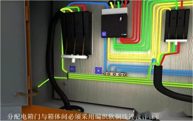 從變壓器到配電箱！臨時(shí)電源線連接和配電箱配置標(biāo)準(zhǔn)圖！