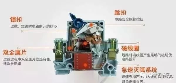 配電箱，配電柜的內(nèi)部結(jié)構(gòu)是什么？較詳細(xì)的解釋，學(xué)會(huì)收集必不可少的！