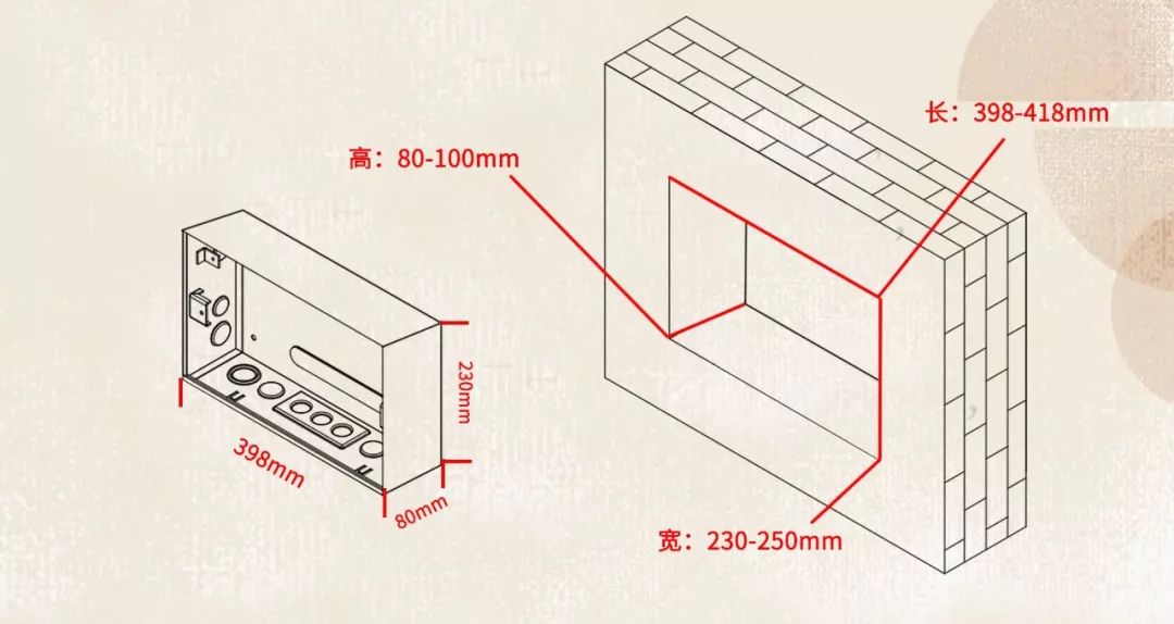 在安裝配電箱之前，這個(gè)細(xì)節(jié)不能馬虎。