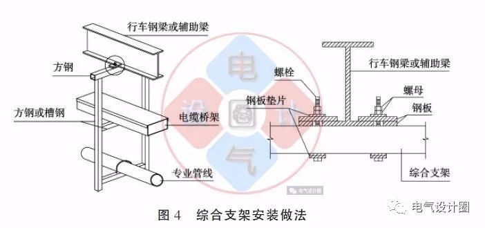配電箱如何安裝在彩鋼板上？用圖片和圖紙詳細(xì)說明各種電氣施工節(jié)點(diǎn)