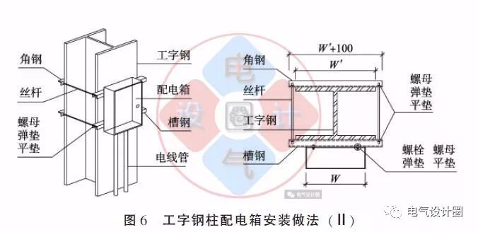 配電箱如何安裝在彩鋼板上？用圖片和圖紙詳細(xì)說明各種電氣施工節(jié)點(diǎn)